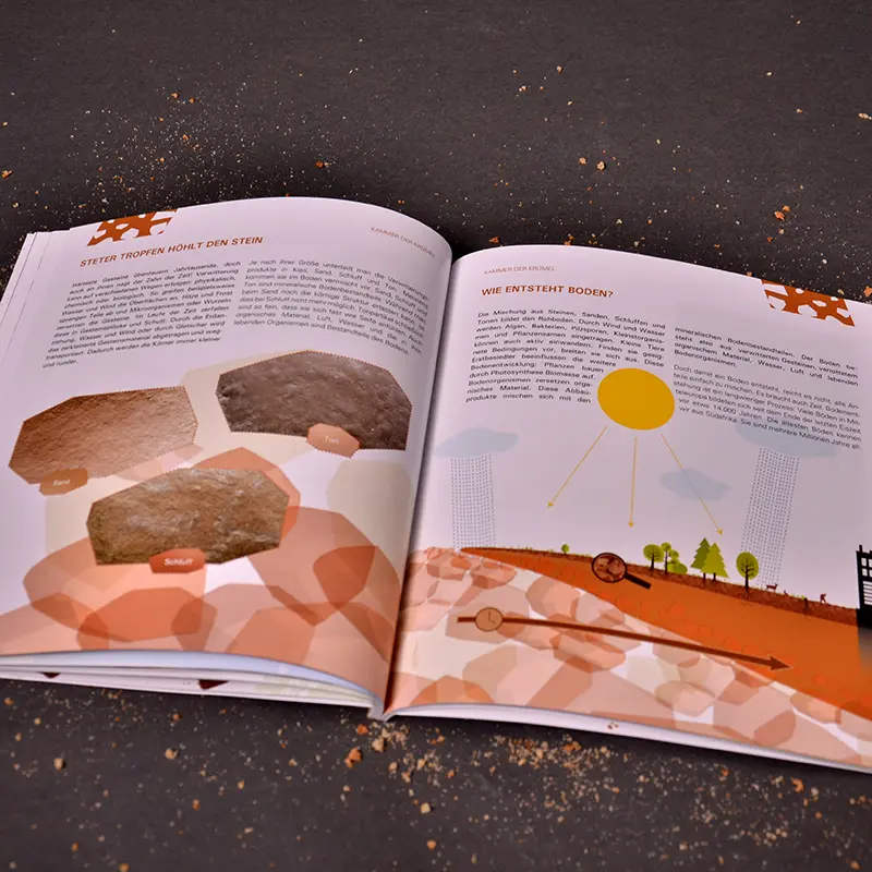 Illustrationen zur Bodenausstellung